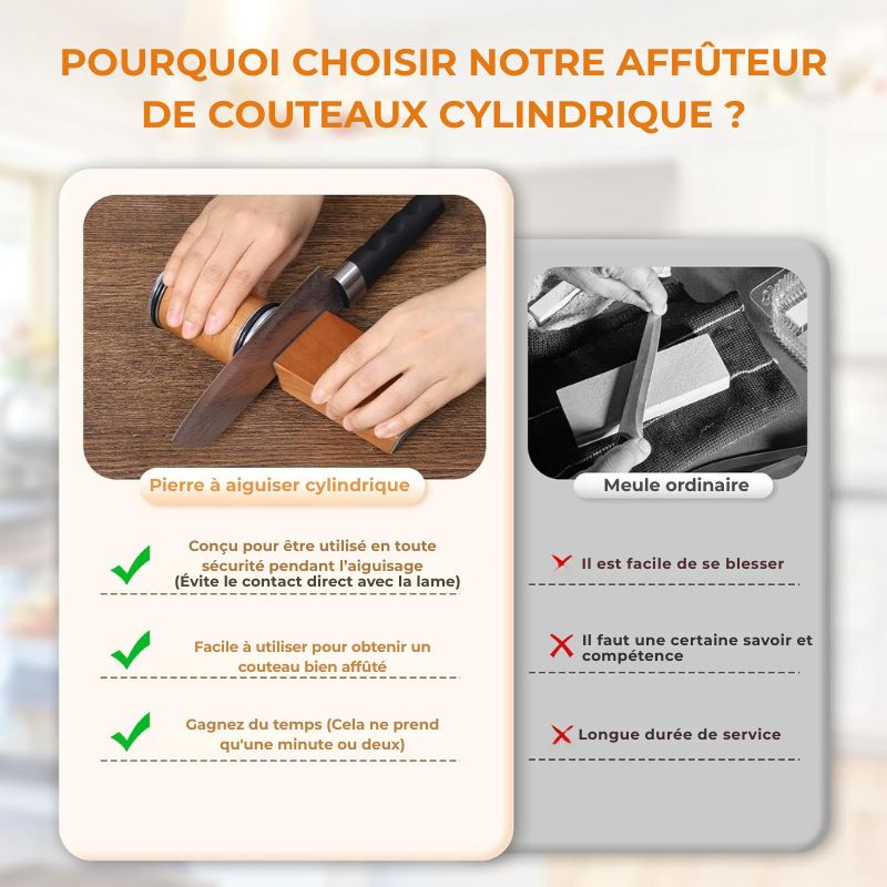 Affûteur de couteaux professionnel roulant — Kit avec pierre à aiguiser en diamant, porte - couteau magnétique et rouleau d’angle 15°/20° - Nation Army