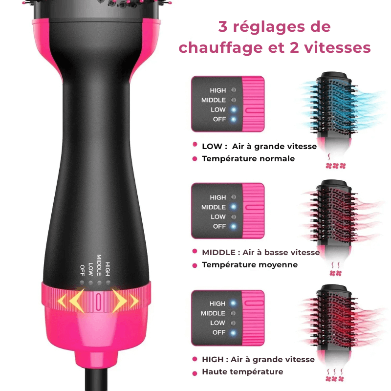 Brosse à Cheveux 4 en 1 – Lissante, Boucleur, Peigne Chauffant Volumisant & Sèche - Cheveux Ionique - Nation Army