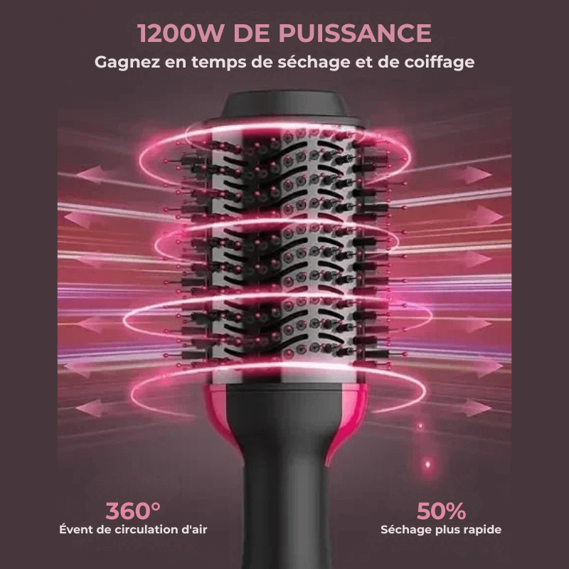 Brosse à Cheveux 4 en 1 – Lissante, Boucleur, Peigne Chauffant Volumisant & Sèche - Cheveux Ionique - Nation Army
