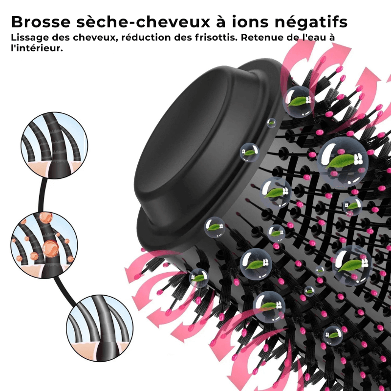 Brosse à Cheveux 4 en 1 – Lissante, Boucleur, Peigne Chauffant Volumisant & Sèche - Cheveux Ionique - Nation Army