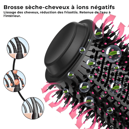 Brosse à Cheveux 4 en 1 – Lissante, Boucleur, Peigne Chauffant Volumisant & Sèche - Cheveux Ionique - Nation Army