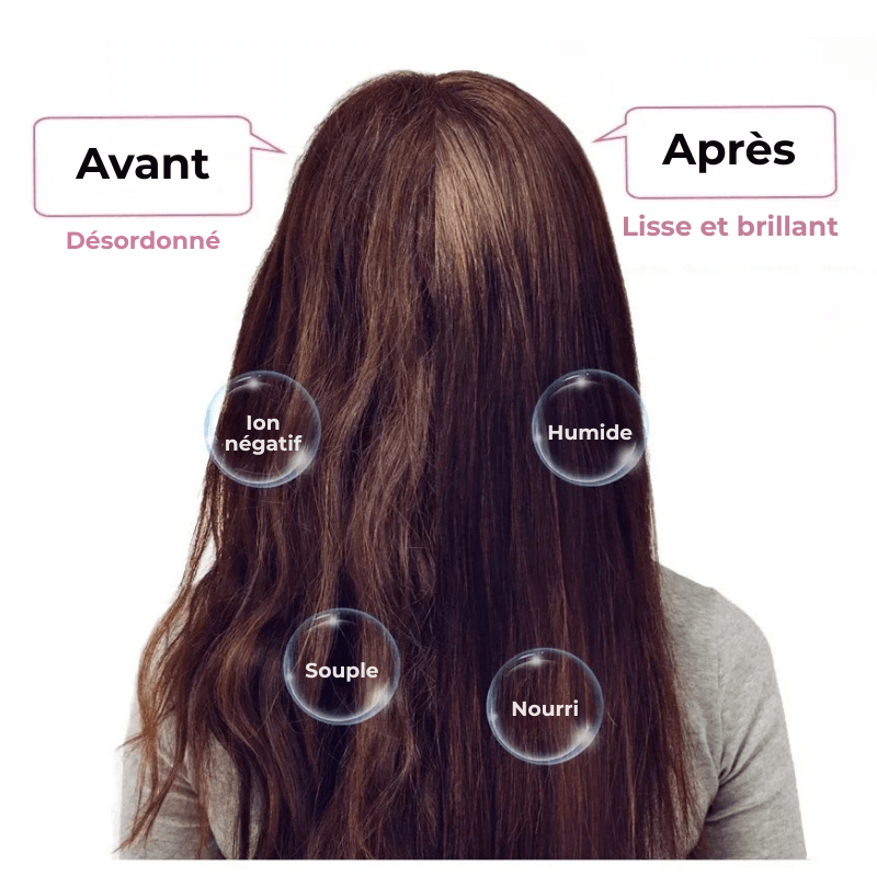 Brosse à Cheveux 4 en 1 – Lissante, Boucleur, Peigne Chauffant Volumisant & Sèche - Cheveux Ionique - Nation Army