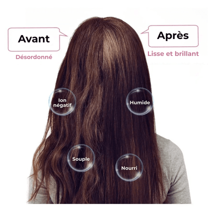 Brosse à Cheveux 4 en 1 – Lissante, Boucleur, Peigne Chauffant Volumisant & Sèche - Cheveux Ionique - Nation Army
