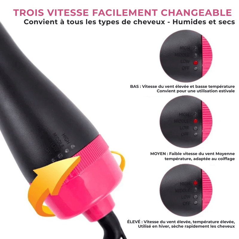Brosse à Cheveux 4 en 1 – Lissante, Boucleur, Peigne Chauffant Volumisant & Sèche - Cheveux Ionique - Nation Army