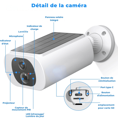 Caméra de Sécurité Extérieure Solaire ANRAN 2K – Sans Fil WiFi 2.4G, 3MP, Vision Nocturne, Batterie Rechargeable, Économique - Nation Army