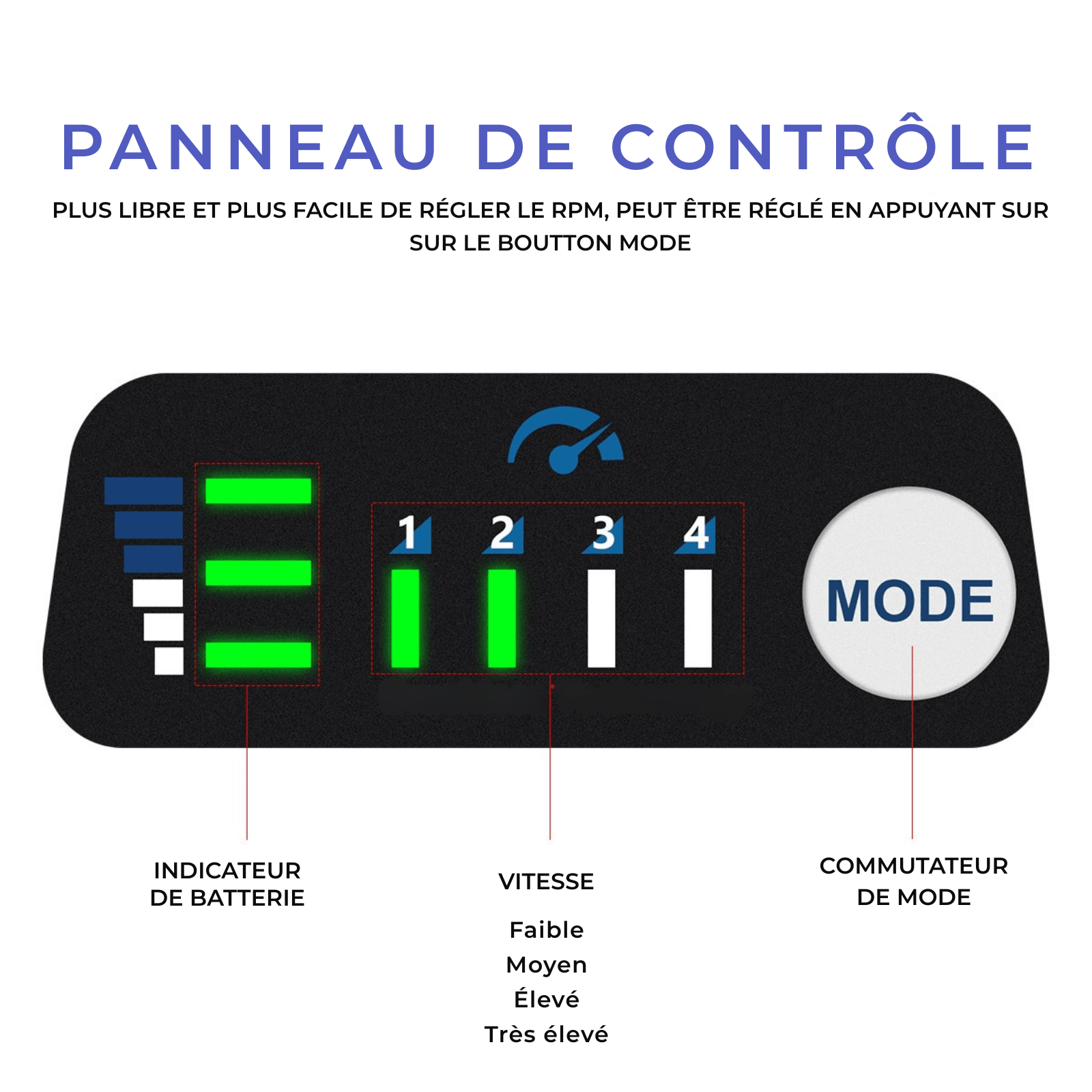 Clé à Chocs Électrique Sans Fil 1200Nm – 2 Batteries 18V + Coffret & Accessoires – Tournevis à Chocs Brushless - Nation Army