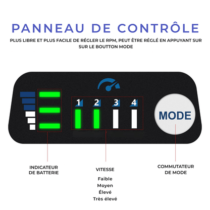 Clé à Chocs Électrique Sans Fil 1200Nm – 2 Batteries 18V + Coffret & Accessoires – Tournevis à Chocs Brushless - Nation Army