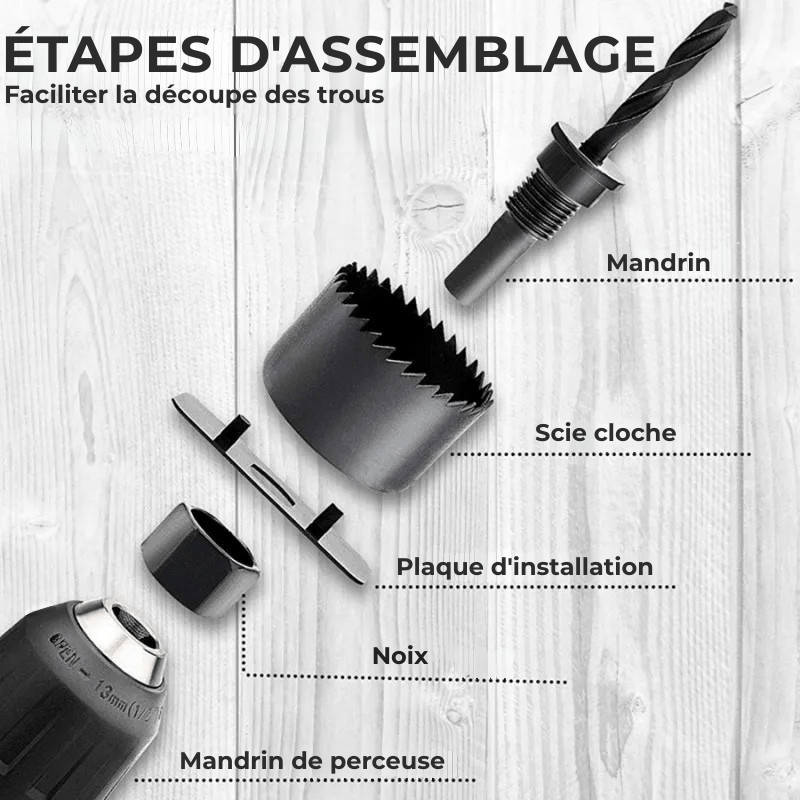 Jeu de Scies Cloche 19–127 mm – Pour Bois, Cloisons Sèches, PVC & Métal | Outil de Perçage Haute Précision - Nation Army
