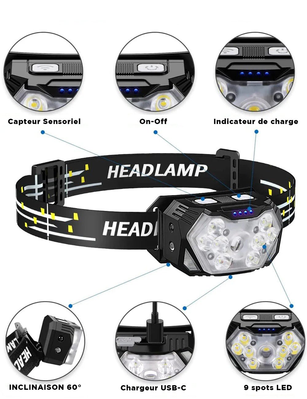 Lampe Frontale LED 9 Ampoules - Puissance et Confort - Nation Army