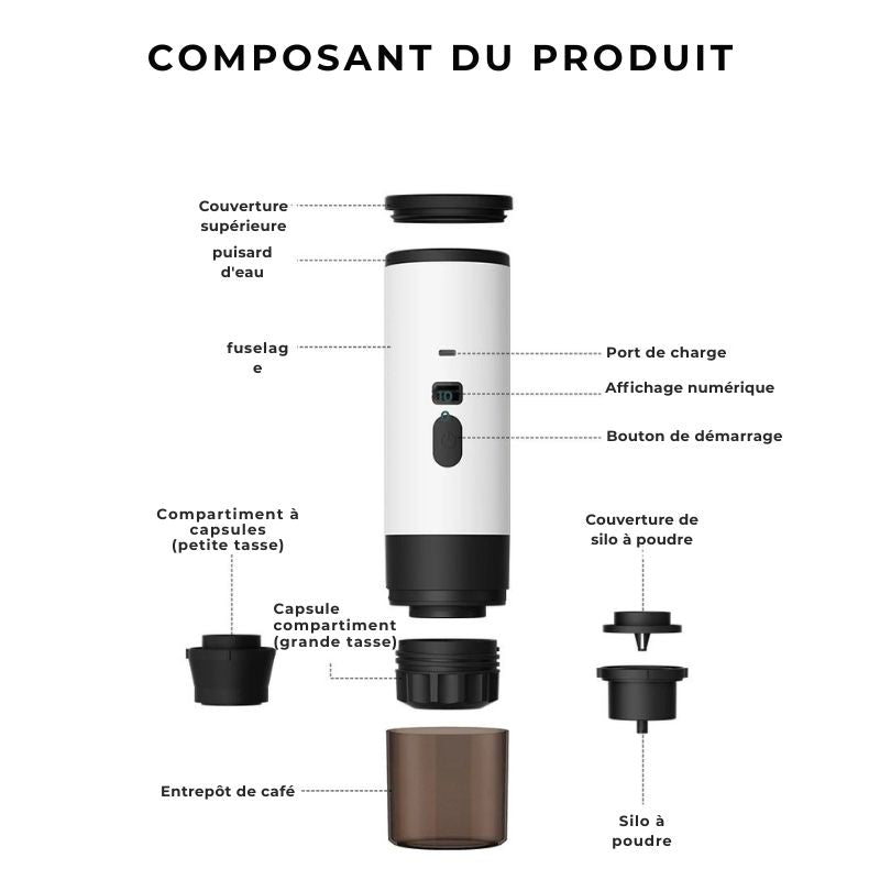 Machine à café portable 3 en 1 — Voyage, maison ou camping : préparez un café frais partout, avec moulin intégré et capsules - Nation Army