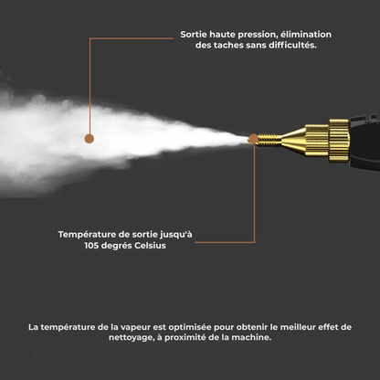Nettoyeur Vapeur Portable 2500W – Détacheur Haute Pression & Stérilisation à Haute Température pour Maison, Voiture & Cuisine - Nation Army