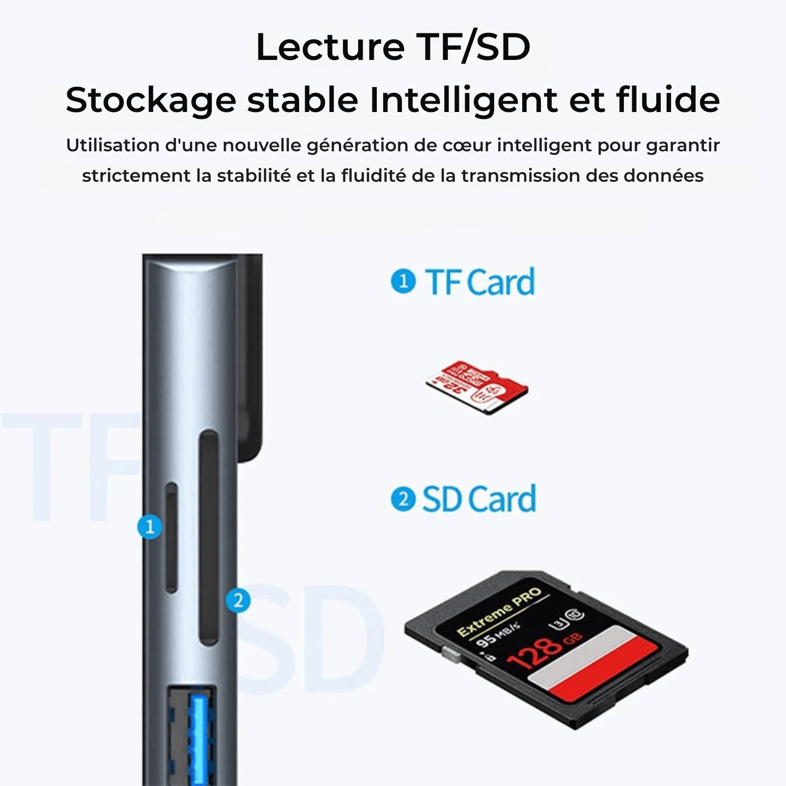 Port Hub USB C 8 en 1 – Station d’Accueil Type - C avec HDMI 4K, RJ45, SD/TF, PD, USB 3.0 pour MacBook, iPad Pro, PC - Nation Army