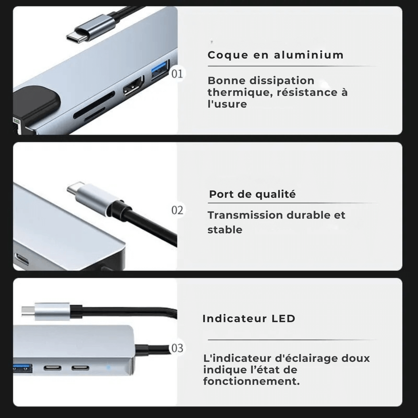 Port Hub USB C 8 en 1 – Station d’Accueil Type - C avec HDMI 4K, RJ45, SD/TF, PD, USB 3.0 pour MacBook, iPad Pro, PC - Nation Army