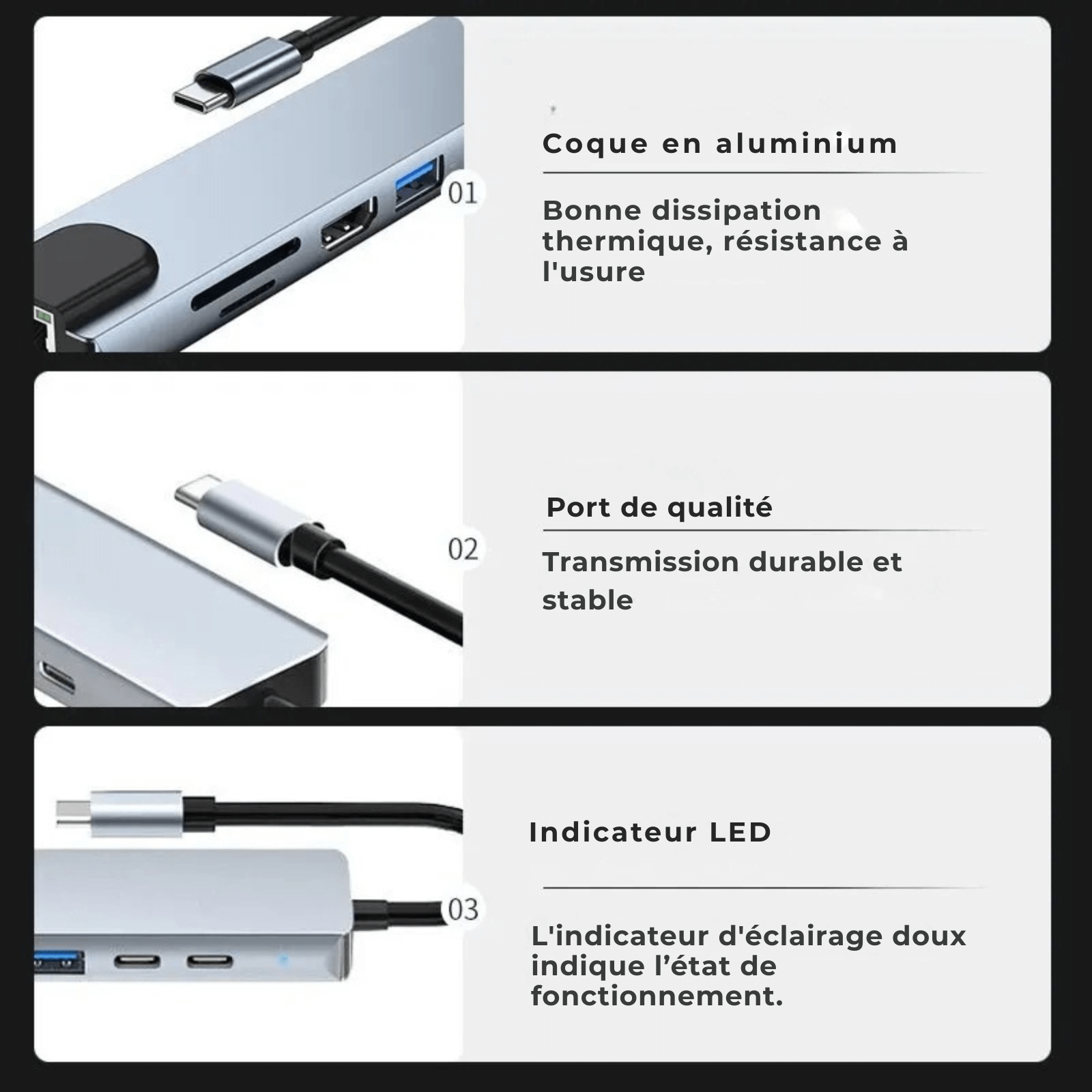 Port Hub USB C 8 en 1 – Station d’Accueil Type - C avec HDMI 4K, RJ45, SD/TF, PD, USB 3.0 pour MacBook, iPad Pro, PC - Nation Army
