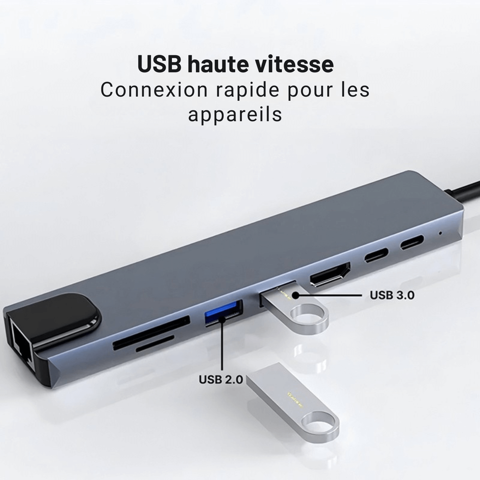 Port Hub USB C 8 en 1 – Station d’Accueil Type - C avec HDMI 4K, RJ45, SD/TF, PD, USB 3.0 pour MacBook, iPad Pro, PC - Nation Army