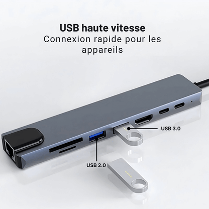 Port Hub USB C 8 en 1 – Station d’Accueil Type - C avec HDMI 4K, RJ45, SD/TF, PD, USB 3.0 pour MacBook, iPad Pro, PC - Nation Army