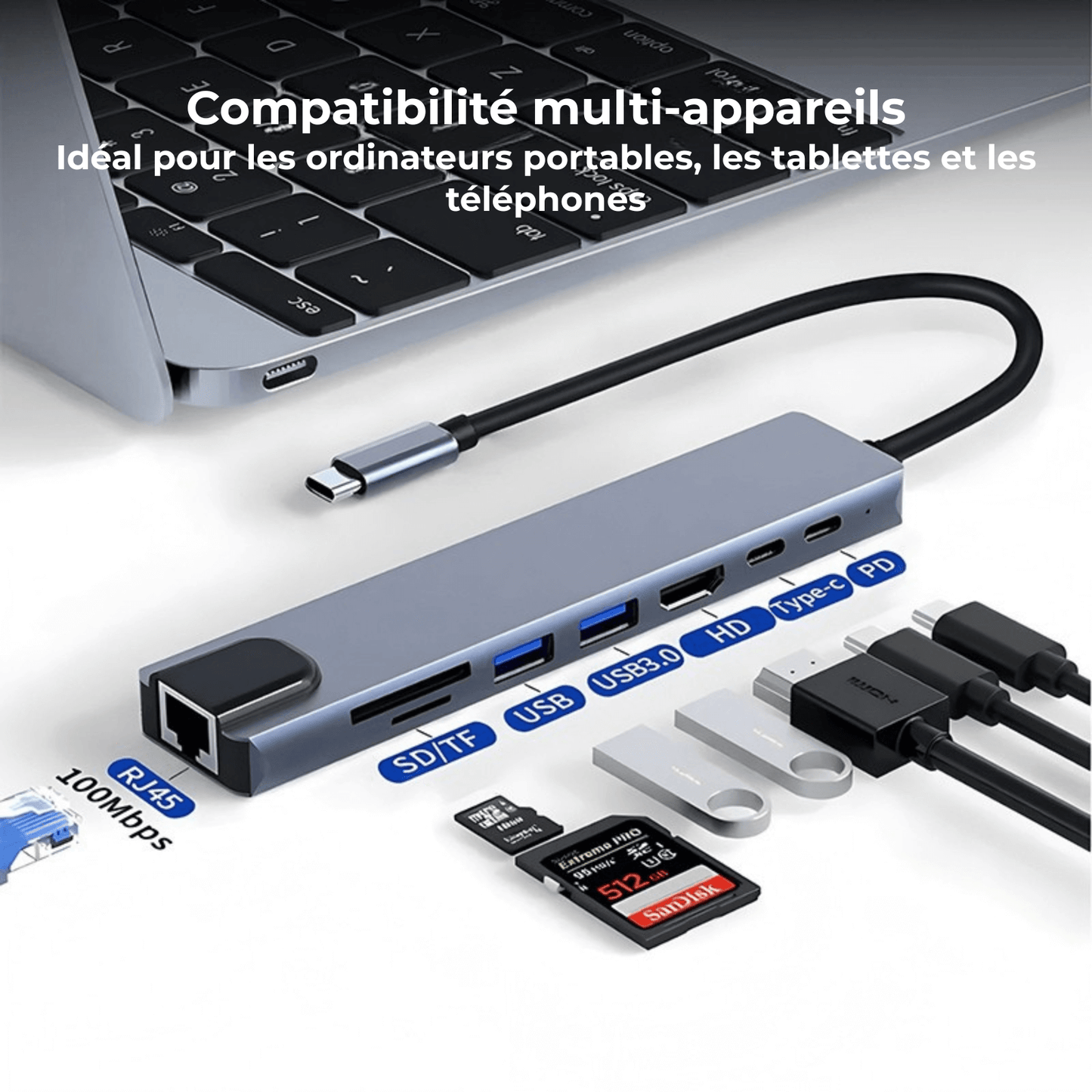 Port Hub USB C 8 en 1 – Station d’Accueil Type - C avec HDMI 4K, RJ45, SD/TF, PD, USB 3.0 pour MacBook, iPad Pro, PC - Nation Army