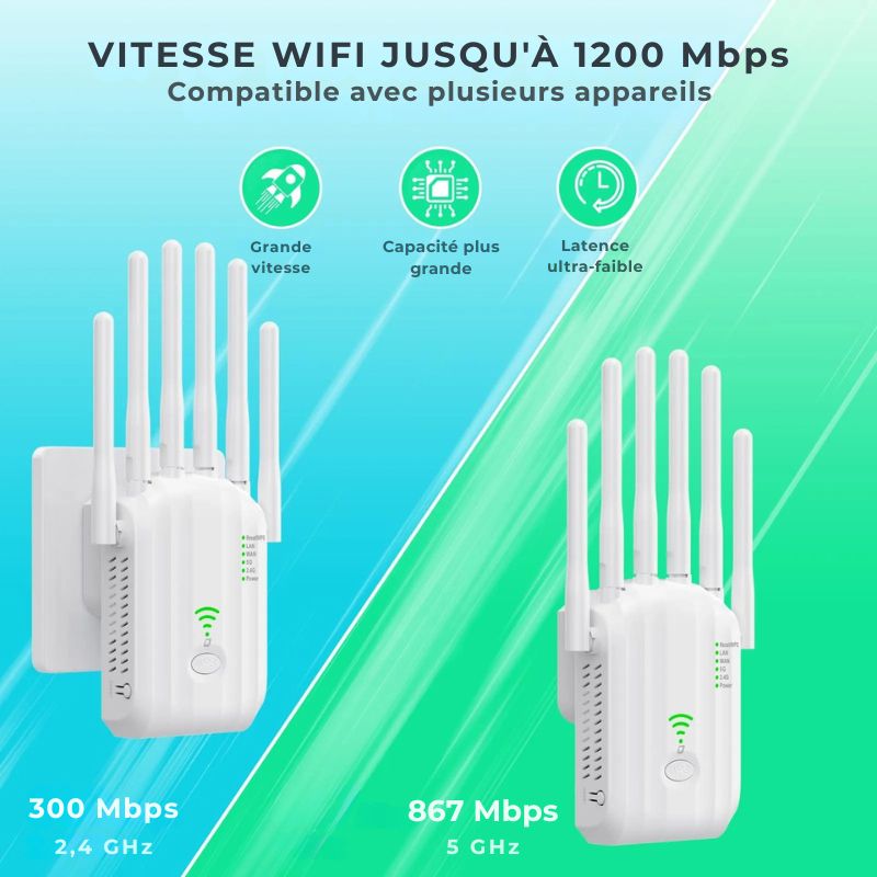 Répéteur WiFi Double Bande 2.4G/5GHz – 6 Antennes, Large Couverture & Amplificateur de Signal - Nation Army