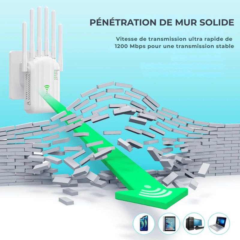 Répéteur WiFi Double Bande 2.4G/5GHz – 6 Antennes, Large Couverture & Amplificateur de Signal - Nation Army