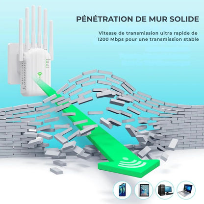 Répéteur WiFi Double Bande 2.4G/5GHz – 6 Antennes, Large Couverture & Amplificateur de Signal - Nation Army