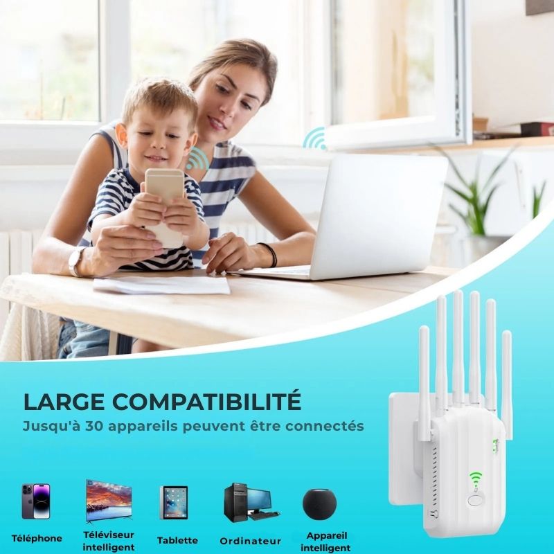 Répéteur WiFi Double Bande 2.4G/5GHz – 6 Antennes, Large Couverture & Amplificateur de Signal - Nation Army