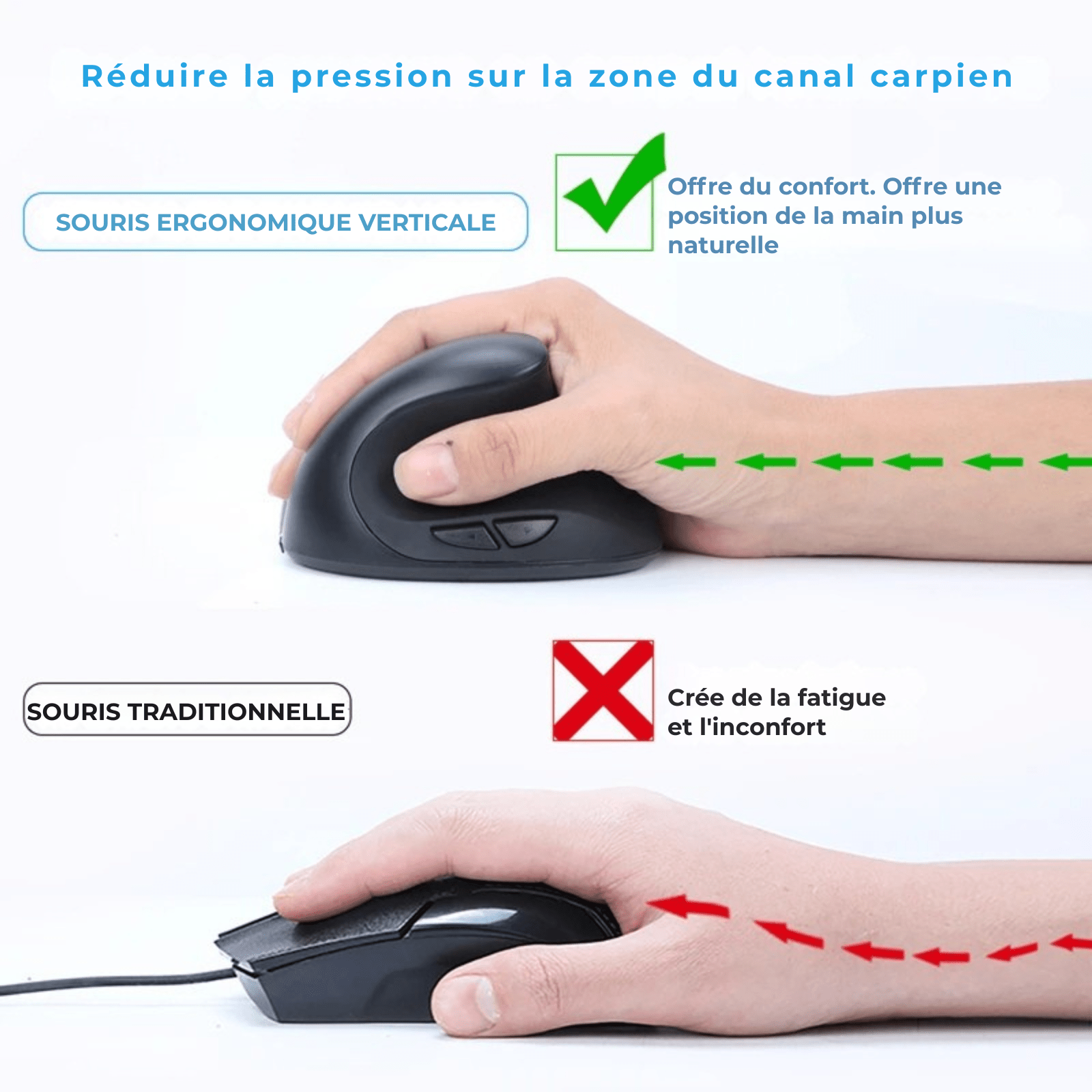 Souris Ergonomique Xiaomi – Silencieuse & Sans Fil 2.4G USB, Rechargeable, Poignée Verticale pour Dessin & Bureau - Nation Army
