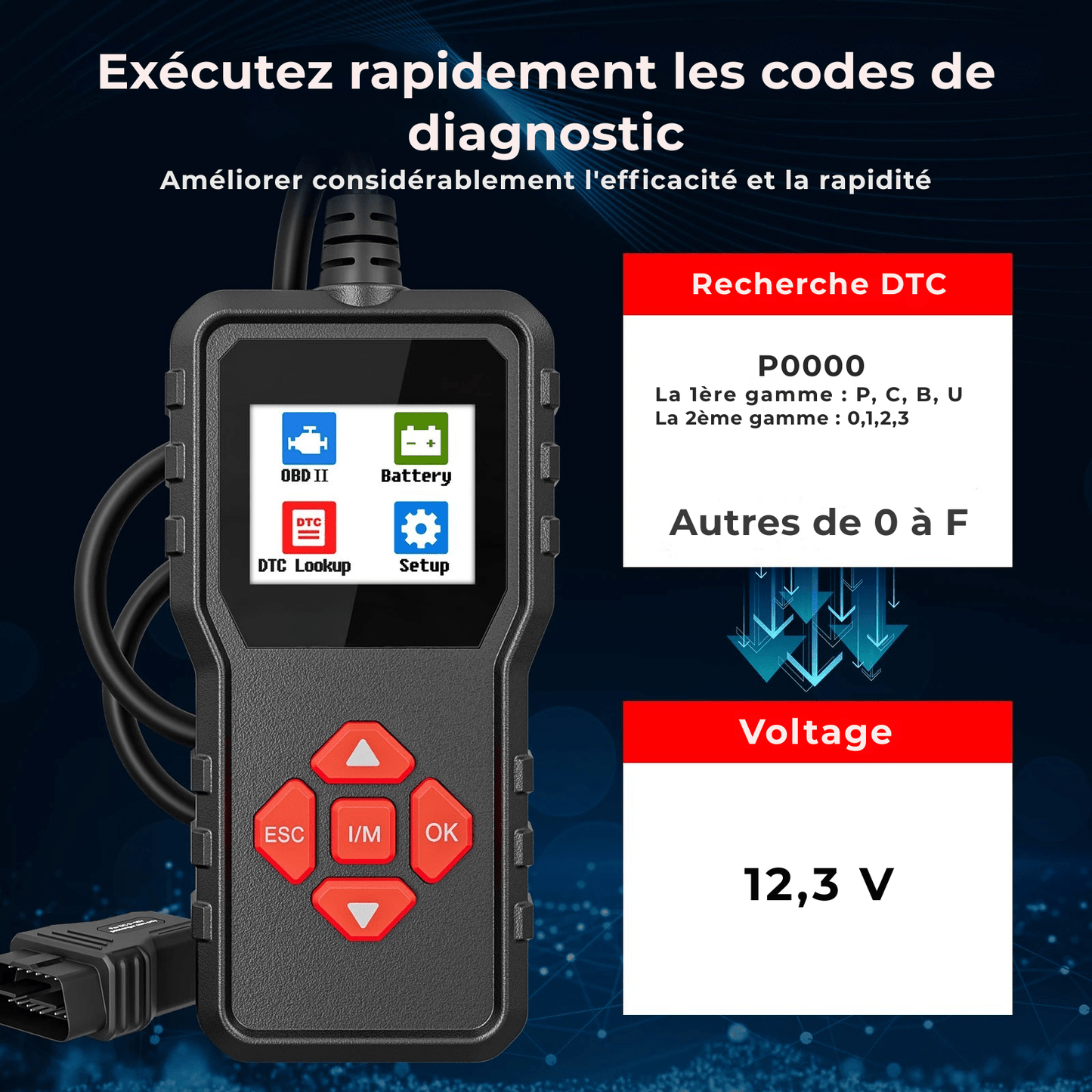 Valise Diagnostic Auto LANCEMENT X431 CR300 – Scanner OBD2, Test Moteur & Batterie, Lecteur de Codes - Nation Army