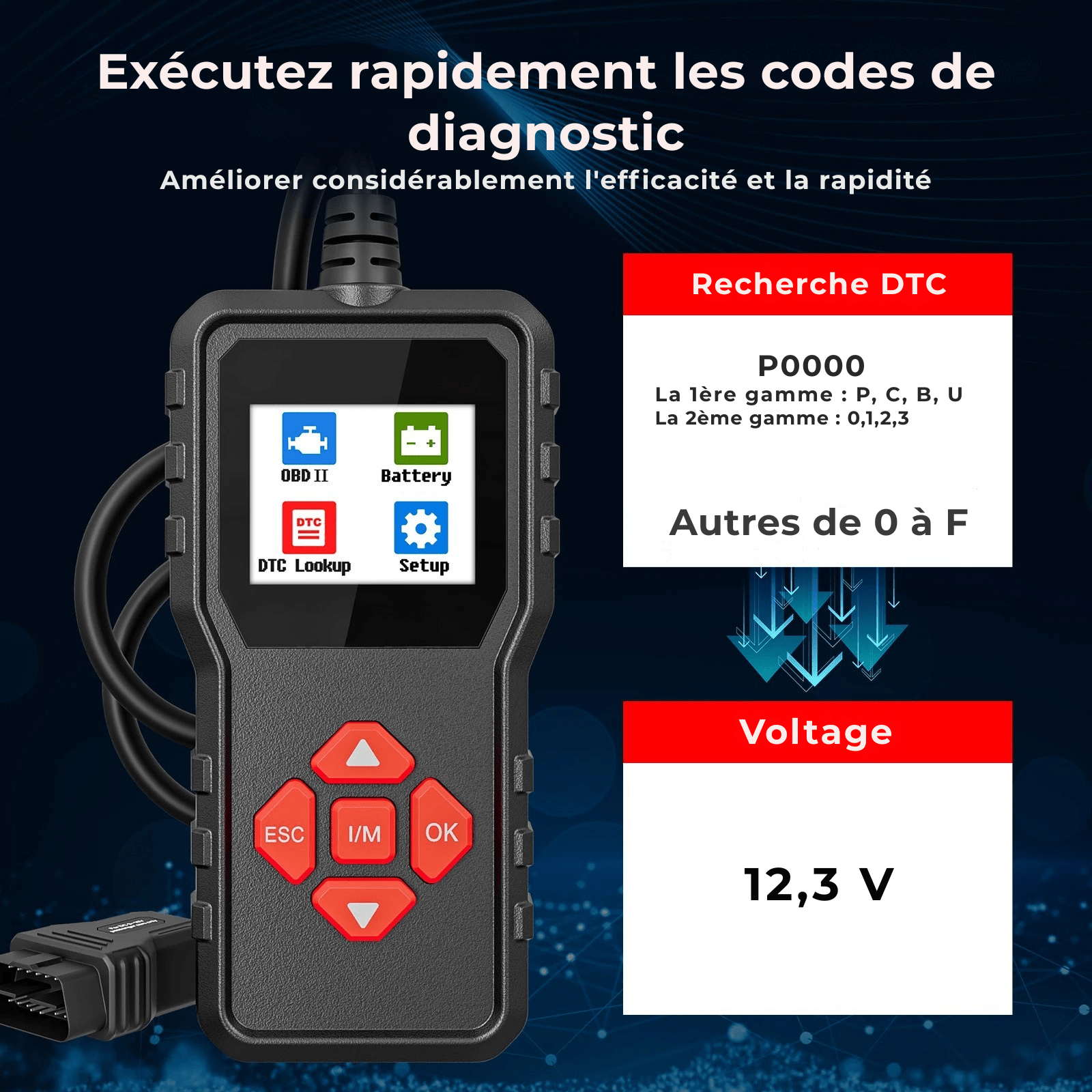 Valise Diagnostic Auto LANCEMENT X431 CR300 – Scanner OBD2, Test Moteur & Batterie, Lecteur de Codes - Nation Army