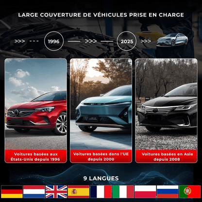 Valise Diagnostic Auto LANCEMENT X431 CR300 – Scanner OBD2, Test Moteur & Batterie, Lecteur de Codes - Nation Army